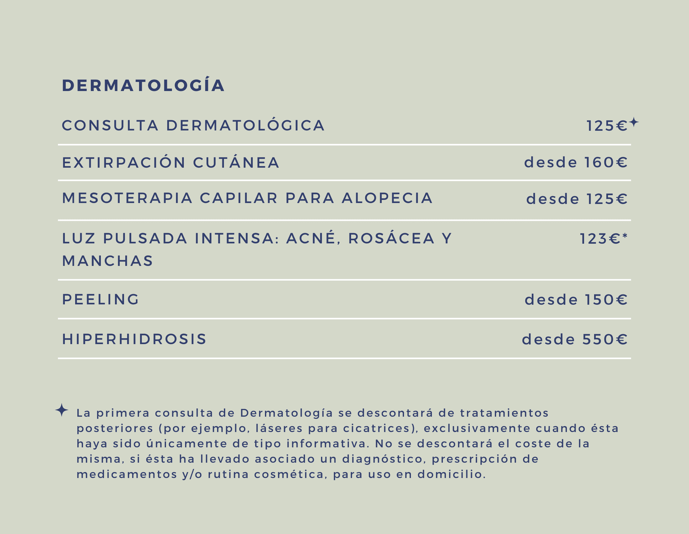 Dermatología precios leboost 2026